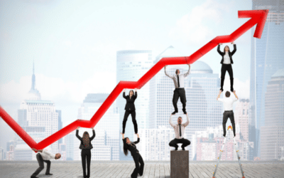 Gross Profit & Your Business