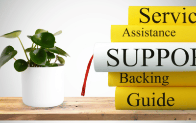 Resource Analysis For Your Business