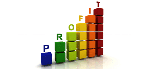 Gross Profit & Net Profit What Is The Difference