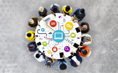 Product Grouping & Its Financial Power